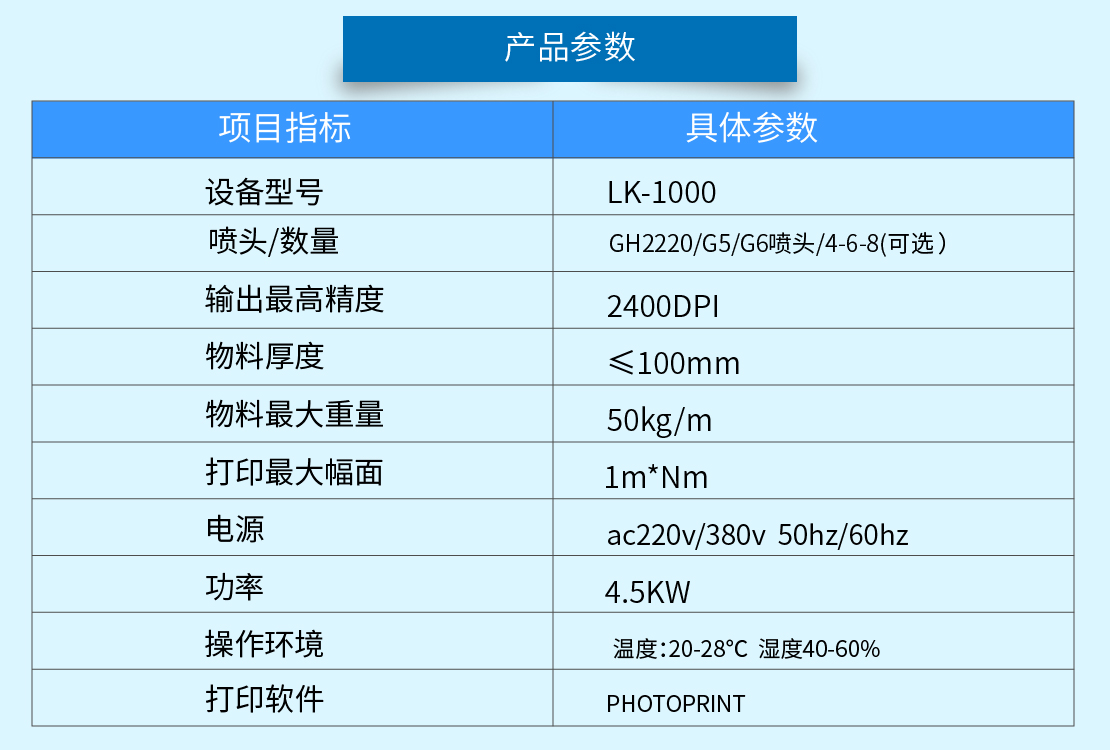 卷材uv機(jī)測試